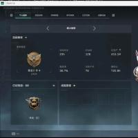 总资产415M 16干员外观 10传说近战 20传说枪械 无段位